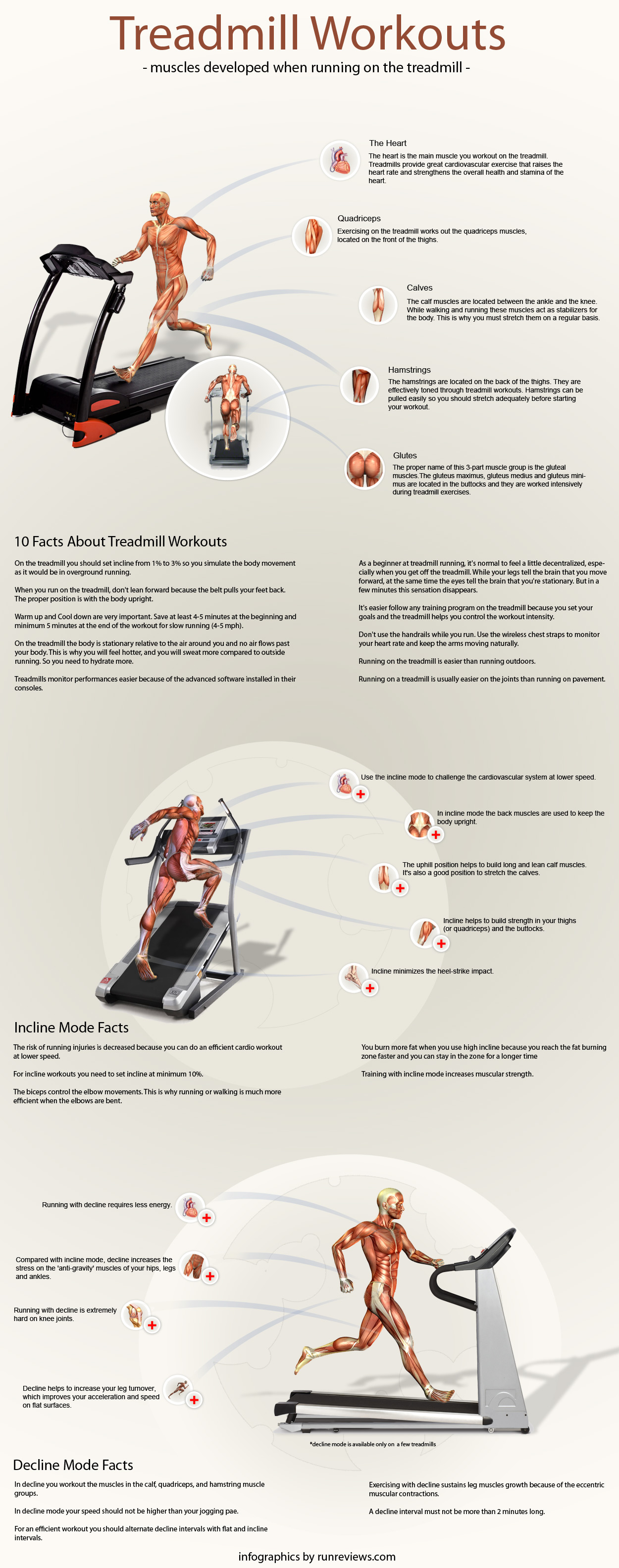 treadmill workouts