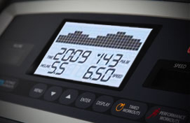 ProForm Power 690 Discontinued