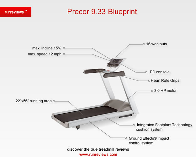 Precor 9.33