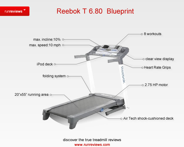Reebok-T-6.80.blueprint
