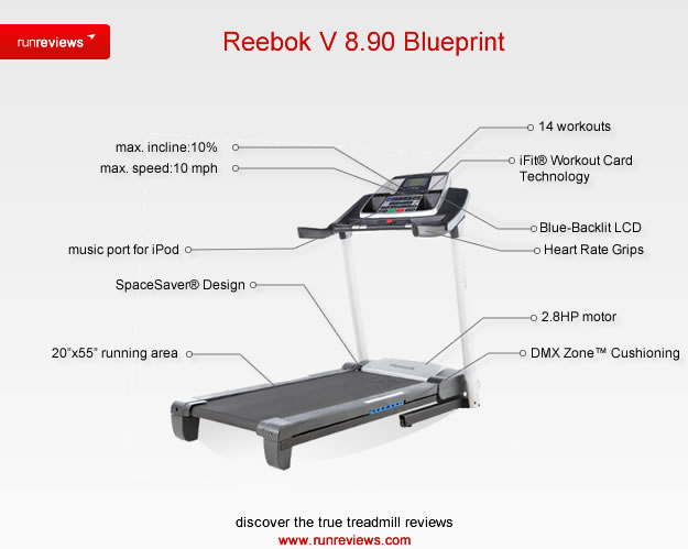reebok v8 90 treadmill - 53% OFF 