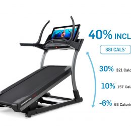 NordicTrack X32i - Up to 40% Incline and 381 Calories